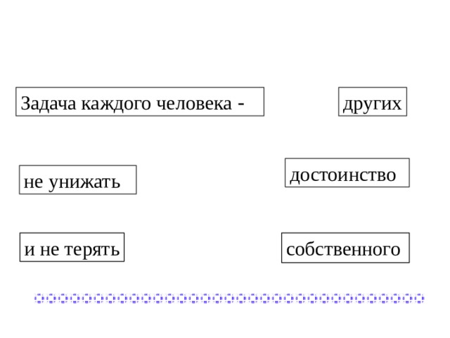 других Задача каждого человека - достоинство не унижать и не терять собственного