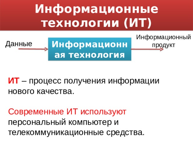 Дайте определение информационной технологии ит приведите примеры