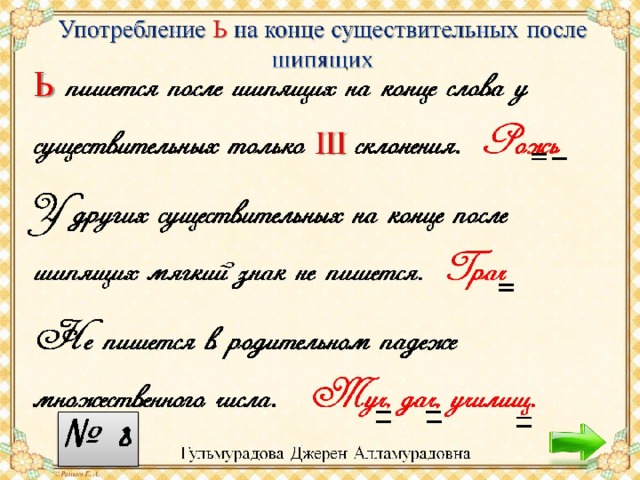 Употребление Ь  на конце существительных после шипящих 