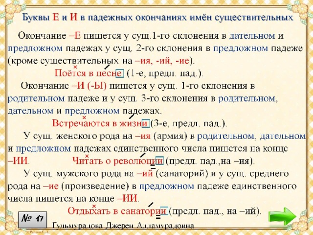 Правила букв. Буквы е-и в падежных окончаниях имён существительных. Правило буквы е и и в падежных окончаниях имён существительных. Орфограмма падежные окончания имен существительных. Падежные окончания с буквой и.