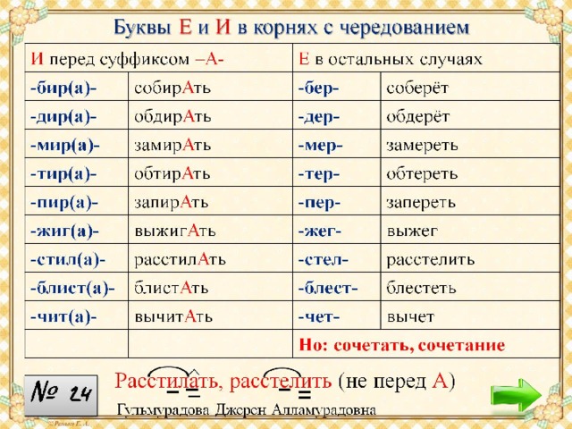 Буквы  Е  и  И  в корнях с чередованием 