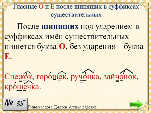 Орфограммы в суффиксах 6 класс презентация