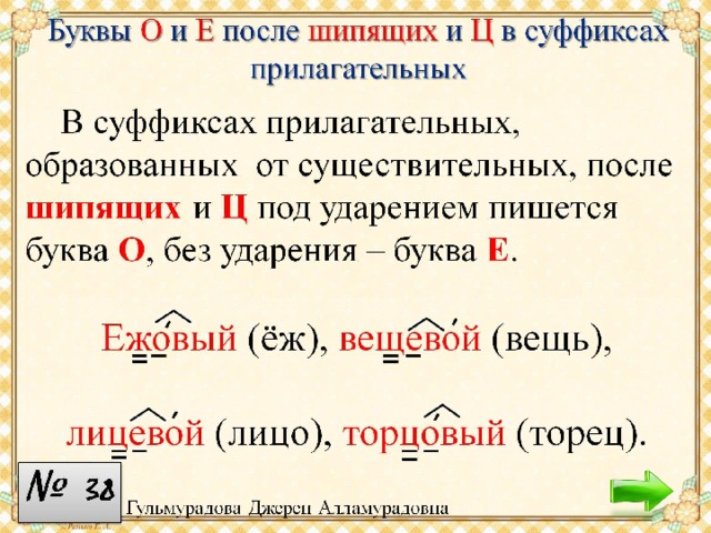 Орфограммы прилагательных. Буквы о и е после шипящих и ц в суффиксах прилагательных. Орфограммы в суффиксах прилагательных. Суффиксы прилагательных после шипящих и ц. Буква е в суффиксе.