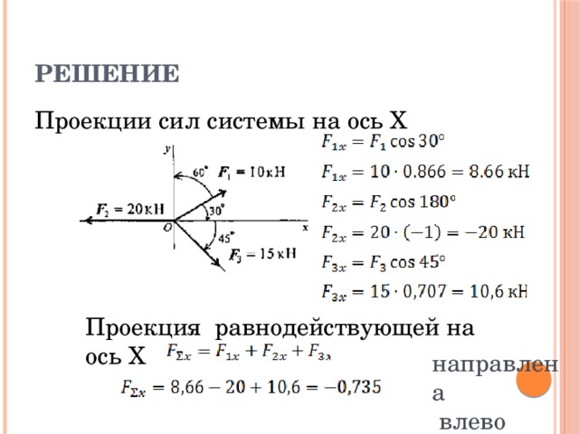 Ось задание. Сила проекции силы на ось x. Проекция результирующей силы на ось x. Проекция равнодействующей силы на ось. Проекция равнодействующей на ось х.