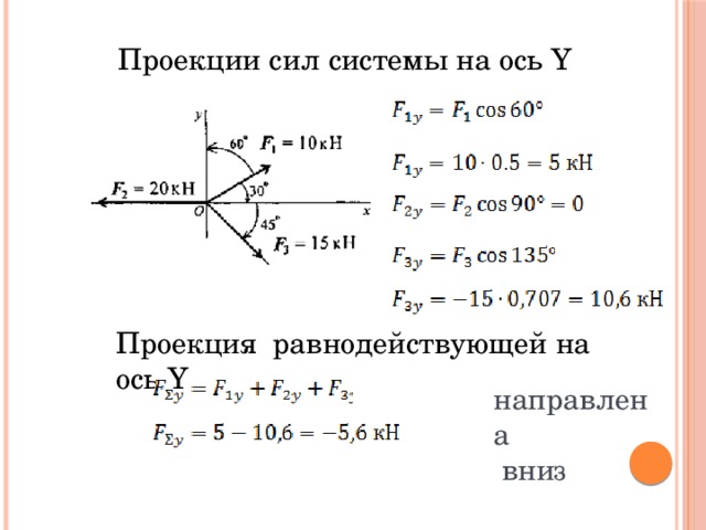 Проекция силы на ось ох. Проекции равнодействующей на оси. Сумма проекций сил на ось х формула. Проекция равнодействующей силы на ось. Проекция результирующей силы на ось x.