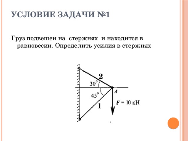 Равновесие подвешенных грузов