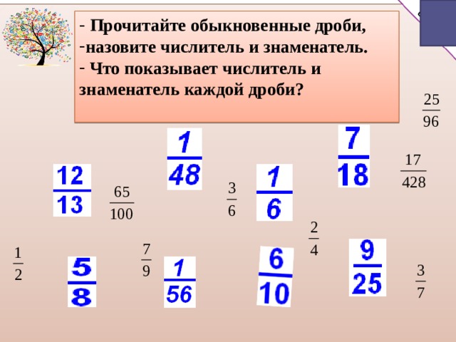 П рочитайте обыкновенные дроби, назовите числитель и знаменатель.  Что показывает числитель и знаменатель каждой дроби?  