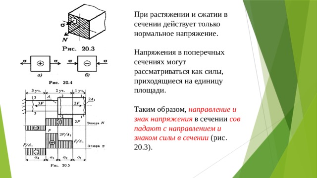 Нормальная сила нормальное напряжение