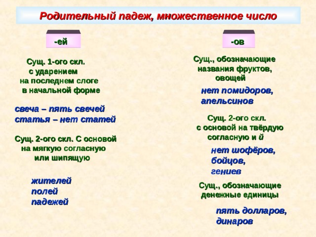 Кресло качалка склонение по падежам