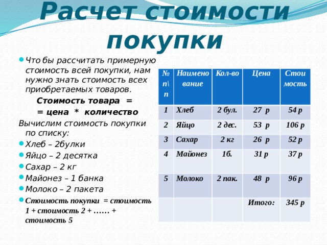 Количестве товара и стоимости