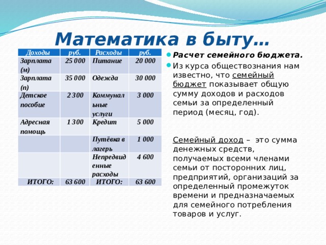 Учебные мини проекты семейный бюджет 5 класс