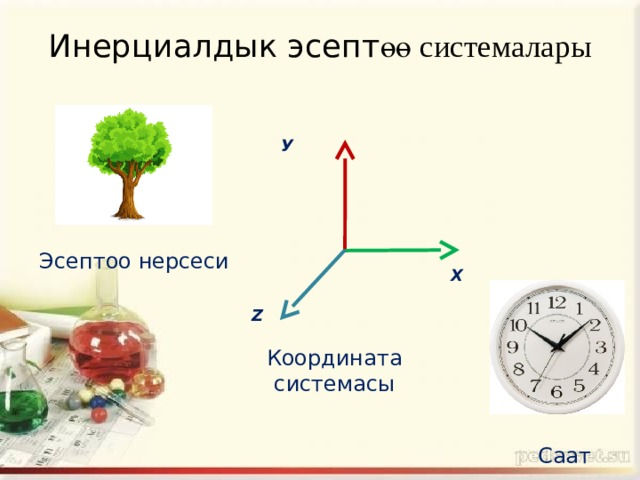 Инерциалдык эсепт өө системалары У Эсептоо нерсеси Х Z Координата системасы Саат 