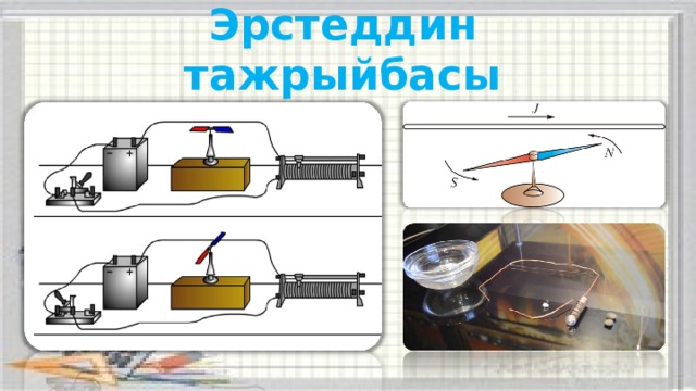 Эрстеддин тажрыйбасы 