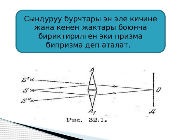 Сындуруу бурчтары эн эле кичине жана кенен жактары боюнча бириктирилген эки призма бипризма деп аталат. 