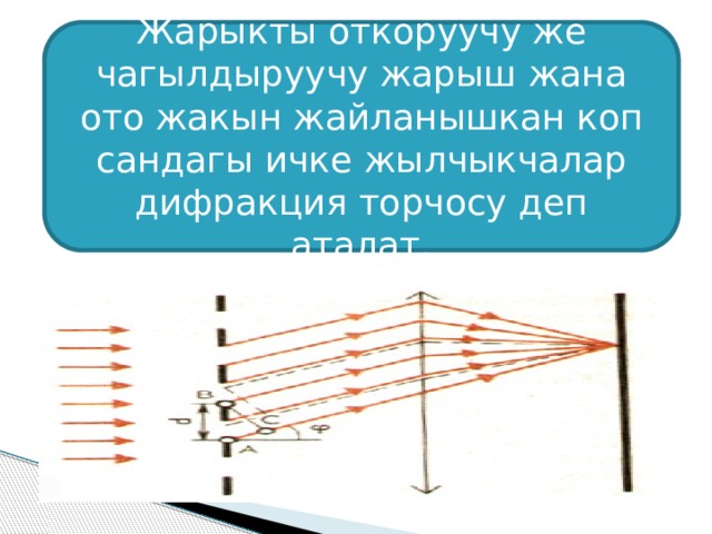 Жарыкты откоруучу же чагылдыруучу жарыш жана ото жакын жайланышкан коп сандагы ичке жылчыкчалар дифракция торчосу деп аталат. 