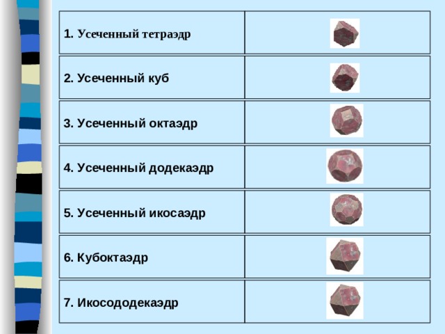 1. Усеченный тетраэдр 2. Усеченный куб 3. У сеченный октаэдр         4. У сеченный додекаэдр  5. У сеченный икосаэдр   6. К убоктаэдр    7. И косододекаэдр  