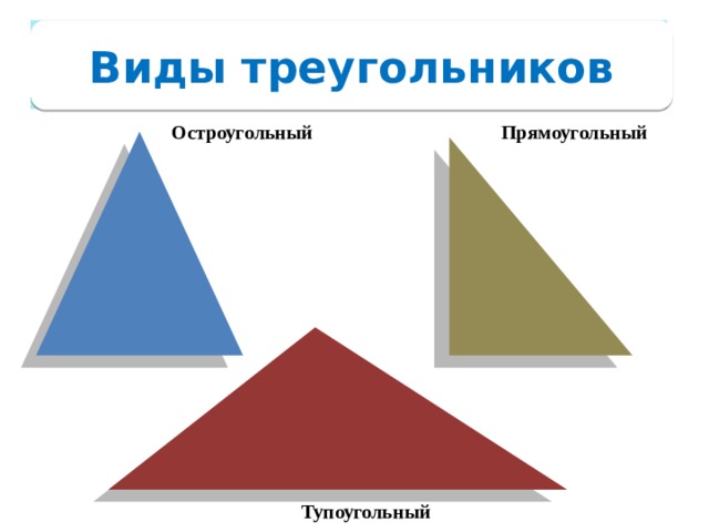 Разносторонний остроугольный треугольник рисунок