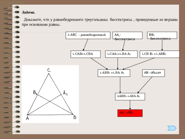 Блок схема равнобедренного треугольника