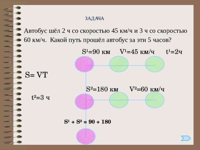 Автобус ехал со скоростью 60 км ч