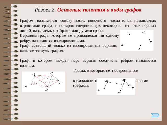 Графика с изображением в виде совокупности точек называется оперирующая