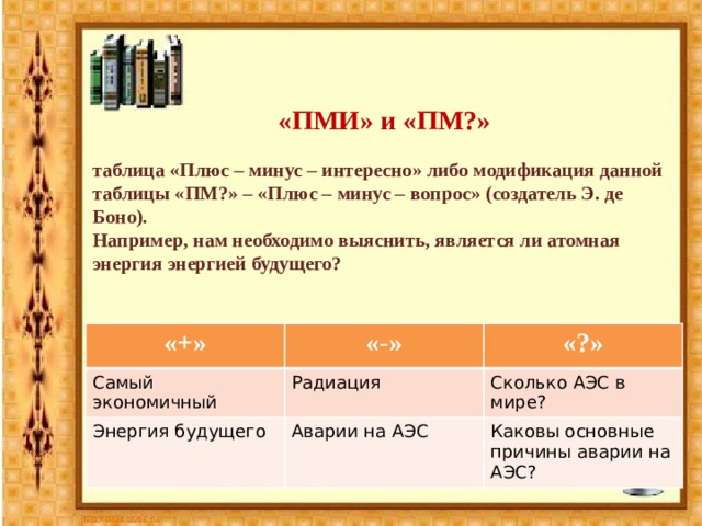 Плюсы и минусы уйти после 11. Таблица минус на плюс плюс на минус. Таблица плюс минус интересно. Таблица ПМИ. Прием плюс минус интересно.