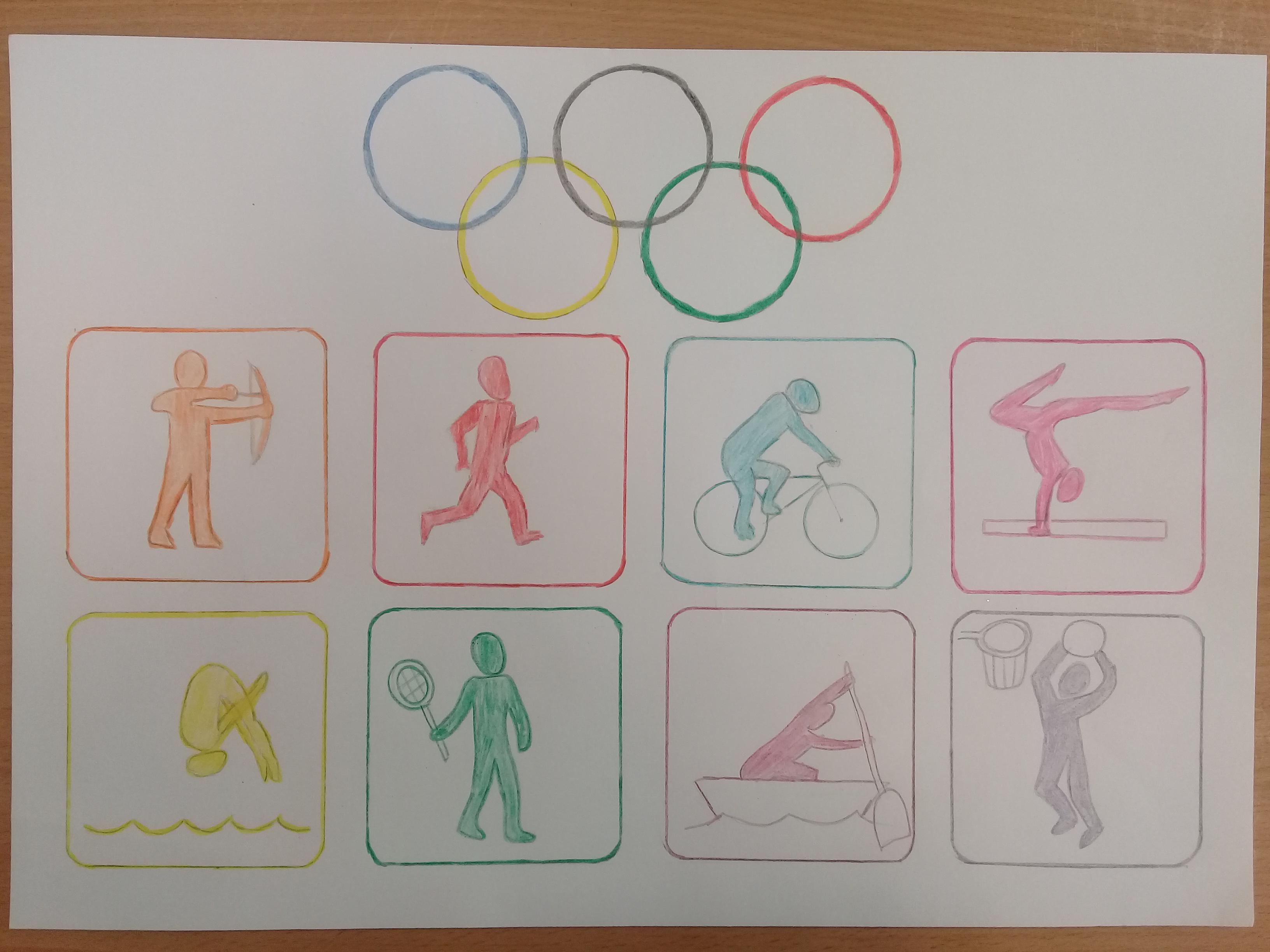 Олимпийские игры рисунок легко. Олимпийские игры рисунок. Спортивные игры рисунок. Рисование виды спорта. Рисунок на спортивную тему.