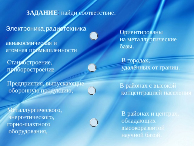 ЗАДАНИЕ :  найди соответствие. Электроника,радиотехника , авиакосмическая и атомная промышленности Ориентированы на металлургические базы. В городах, удалённых от границ. Станкостроение, приборостроение Предприятия, выпускающие  оборонную продукцию , В районах с высокой  концентрацией населения Металлургического,  энергетического, горно-шахтного  оборудования, В районах и центрах, обладающих высокоразвитой научной базой. 