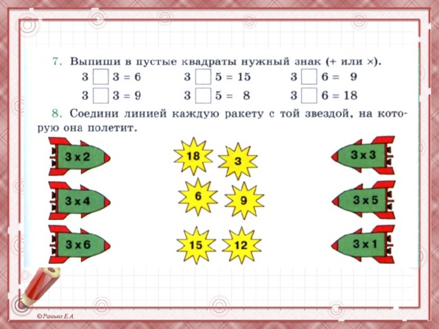 Умножение числа 2 и на 2 презентация урока 2 класс