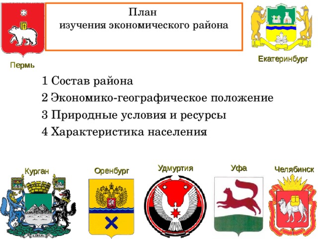 План изучения экономического района Екатеринбург Пермь 1 Состав района 2 Экономико-географическое положение 3 Природные условия и ресурсы 4 Характеристика населения Удмуртия Уфа Челябинск Оренбург Курган 