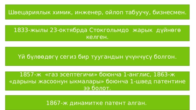 Швецариялык химик, инженер, ойлоп табуучу, бизнесмен. 1833-жылы 23-октябрда Стокгольмдо жарык дүйнөгө келген. Үй бүлөөдөгү сегиз бир туугандын үчүнчүсү болгон. 1857-ж «газ эсептегичи» боюнча 1-англис, 1863-ж «дарыны жасоонун ыкмалары» боюнча 1-швед патентине ээ болот. 1867-ж динамитке патент алган. 