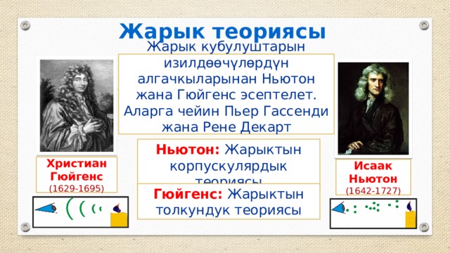 Жарык теориясы Жарык кубулуштарын изилдөөчүлөрдүн алгачкыларынан Ньютон жана Гюйгенс эсептелет. Аларга чейин Пьер Гассенди жана Рене Декарт изилдеген. Ньютон: Жарыктын корпускулярдык теориясы Христиан Гюйгенс (1629-1695) Исаак Ньютон (1642-1727) Гюйгенс: Жарыктын толкундук теориясы 