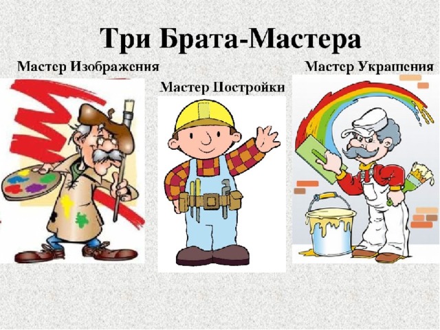 Мастер Изображения Мастер Украшения Мастер Постройки 