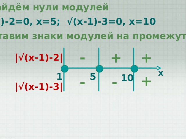 Найдём нули модулей √ (x-1)-2=0, x=5; √(x-1)-3=0, x=10 Расставим знаки модулей на промежутках + + - |√(x-1)-2| x 5 1 10 + - - |√(x-1)-3| 