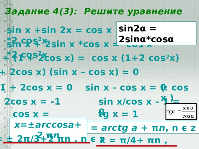 Задание 4(3): Решите уравнение sin2α = 2sinα*cosα sin x +sin 2x = cos x *2  cos 2 x sin x + 2sin x *cos x = cos x *2  cos 2 x sin x + (1 + 2cos x) = cos x (1+2  cos 2 x) (1 + 2cos x) (sin x – cos x) = 0 1 + 2cos x = 0 sin x – cos x = 0 (: cos x ) 2cos x = -1 sin x/cos x – 1 = 0 cos x = -1/2 tg x = 1 x=±arccosa+2 π n x = arctg a + π n , n ϵ z x= ± 2 π /3+2 π n , n ϵ z x = π/4+ πn , n ϵ z  