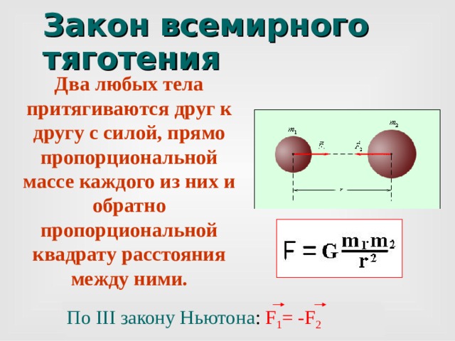 Закон всемирного тяготения Два любых тела притягиваются друг к другу с силой, прямо пропорциональной массе каждого из них и обратно пропорциональной квадрату расстояния между ними. По III закону Ньютона : F 1 = -F 2 
