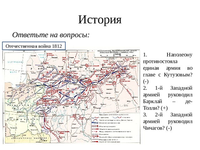 Карта по отечественной войне 1812 года егэ