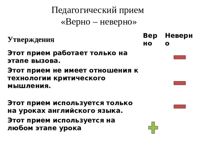 Определи правильное и неправильное утверждение. Прием верно неверно презентация. Верно неверно картинки. Верно неверно на уроке презентация.