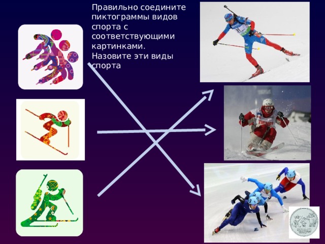 Рассмотрите изображения назовите игровой вид спорта который их объединяет
