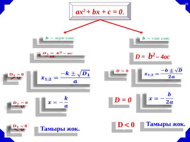ах 2 + bх + с = 0 .     D = b 2  – 4ac    =  – ac             0    D = 0     = 0   D  0 Тамыры жок.    0   Тамыры жок. 