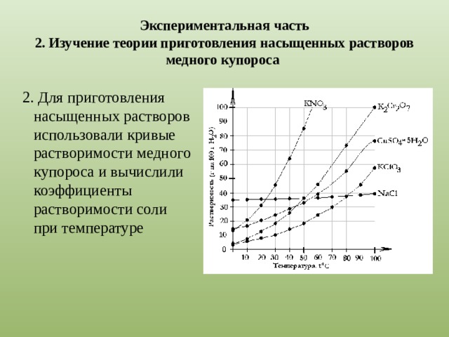 Экспериментальная часть  2. Изучение теории приготовления насыщенных растворов медного купороса  2. Для приготовления насыщенных растворов использовали кривые растворимости медного купороса и вычислили коэффициенты растворимости соли при температуре 