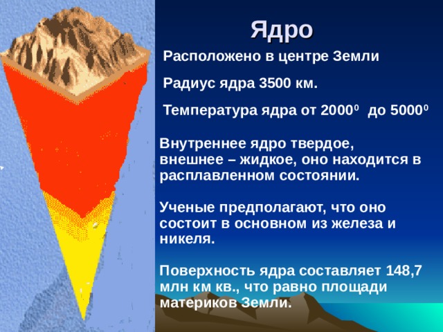 Металлическое ядро находится в центре земли