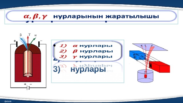 нурларынын жаратылышы   нурлары  нурлары  нурлары     физика 