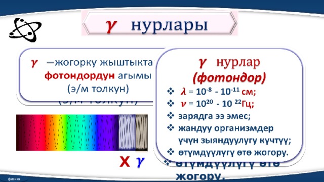     жогорку жыштыктагы фотондордун  агымы    (э/м толкун) (фотондор) = 10 -8 - 10 -11 см; Гц; зарядга ээ эмес; жандуу организмдер үчүн зыяндуулугу күчтүү; өтүмдүүлүгү өтө жогору.   Х физика 