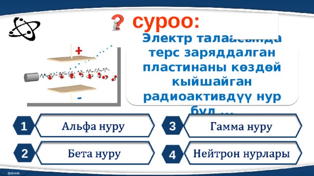 суроо: Электр талаасында терс заряддалган пластинаны көздөй кыйшайган радиоактивдүү нур бул ...     3 1     2 4 физика 