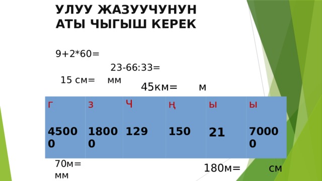 Улуу жазуучунун аты чыгыш керек 9+2*60= 23-66:33= 15 см= мм 45км= м г 45000 з 18000 Ч 129 ң 150 ы 21 ы 70000 70м= мм 180м= см 