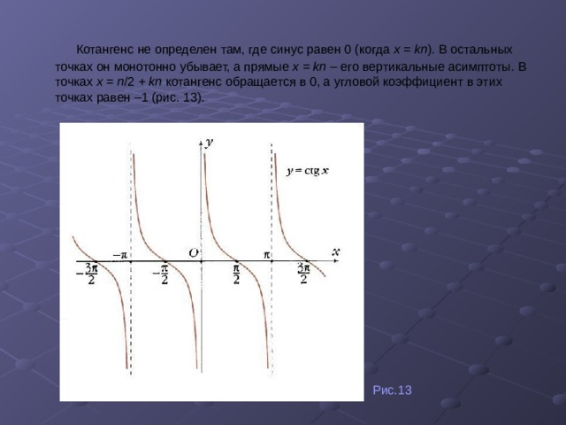 Тангенс график точки. Асимптоты функции синус. Асимптоты тригонометрических функций. Функции Графика котангенса. График тангенса.
