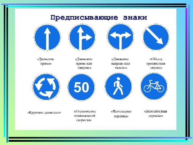 Предписывающие знаки презентация