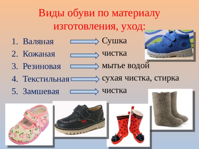 Виды обуви по материалу изготовления, уход: Сушка чистка мытье водой сухая чистка, стирка чистка Валяная Кожаная Резиновая Текстильная Замшевая 