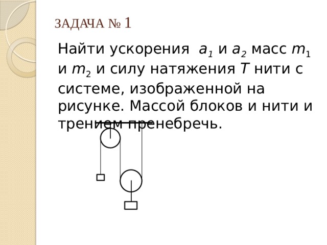 ЗАДАЧА № 1 Найти ускорения a 1 и a 2  масс m 1 и m 2 и силу натяжения Т нити с системе, изображенной на рисунке. Массой блоков и нити и трением пренебречь. 