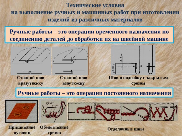 Термины ручных операций. Технологические условия на выполнение ручных работ. Термины ручных и машинных работ. Терминология ручных и машинных швов. Терминология ручных работ.